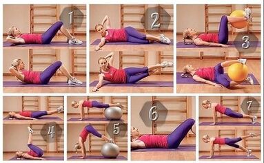 effective exercises to reduce belly fat